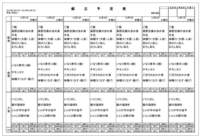 週間献立表